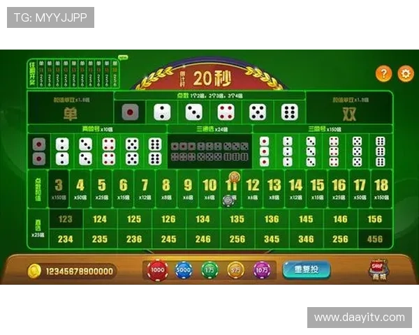 尊龙新版押注规则实用指南,优化你的投注策略实现盈利 尊龙新版押注规则实用指南,优化你的投注策略实现盈利