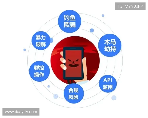 尊龙官方app下载：官方正版应用下载入口，保障账号安全与个人信息隐私