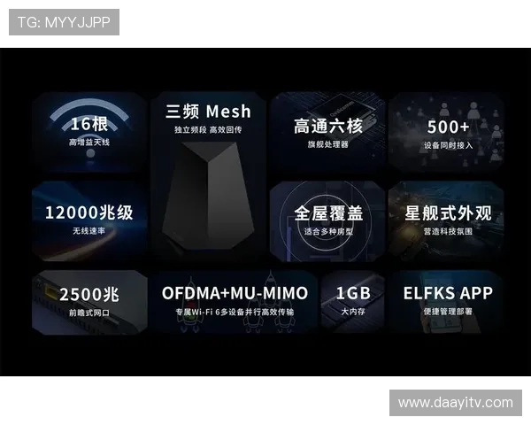 凯时KSapp登录流程详解新手玩家快速注册与登录步骤介绍 凯时KSapp登录流程详解新手玩家快速注册与登录步骤介绍