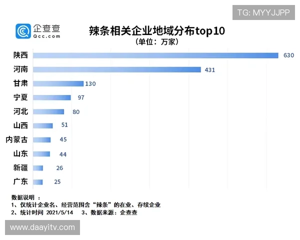 凯时集团会员注册攻略:注册流程、注意事项及账号安全保障 凯时集团会员注册攻略:注册流程、注意事项及账号安全保障